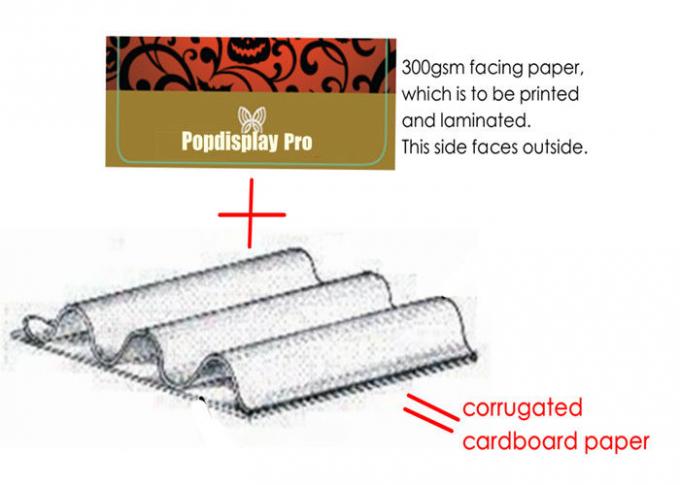 Αντίθετη επίδειξη χαρτονιού εγγράφου για την καραμέλα, 1 σειρά συμπεριλαμβανομένων 12 στρογγυλών διαιρετών που καθορίζουν τις καραμέλες